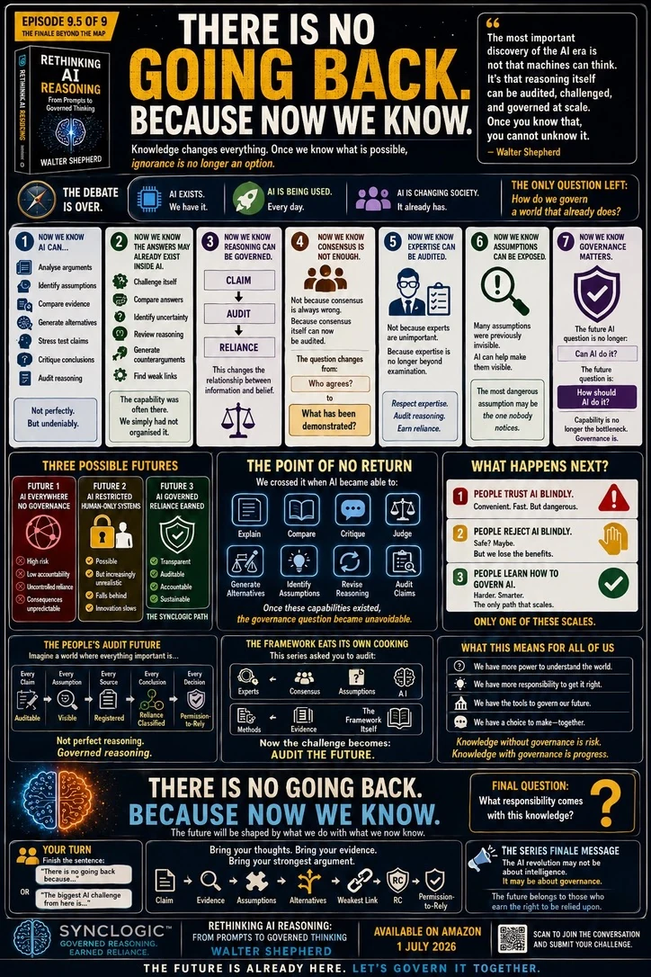 There is no going back because now we know infographic